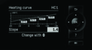Vitotronic_Heating-curve