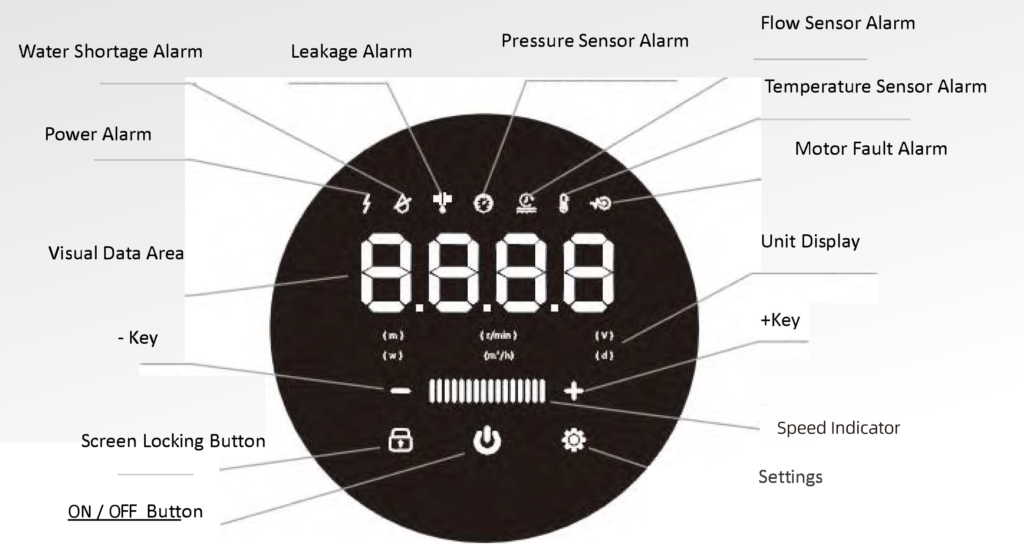 Westbridge-CA1000-Pump