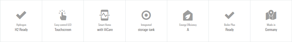 Vitodens 111-w boiler benefits