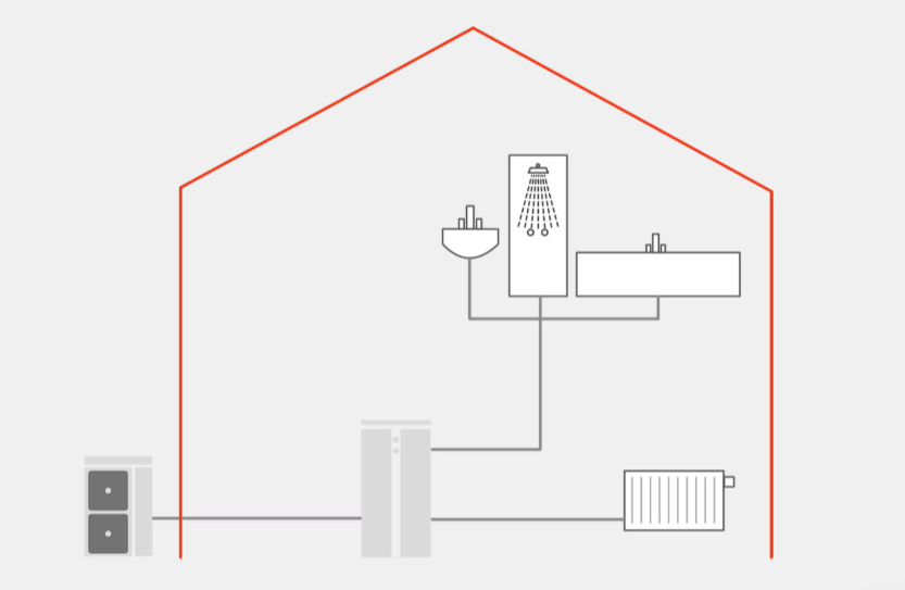 Typical installation showing the Vitocal 100-A heat pump with a combi cylinder (buffer and DHW) heating a house and providing hot water.